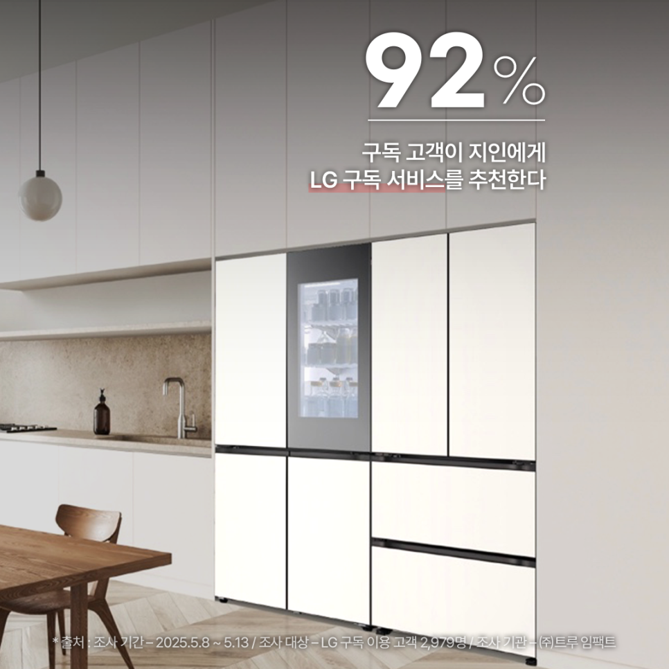 LG전자 가전 구독 이용 고객 92%가 지인에게 서비스를 추천한다는 고객 만족도 결과