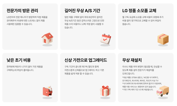 왜 LG 가전 구독인가 6대 핵심 혜택 - 전문가 방문 관리, 무상 A/S 기간, LG 정품 소모품 교체, 낮은 초기 비용, 신상 가전으로 업그레이드, 무상 재설치