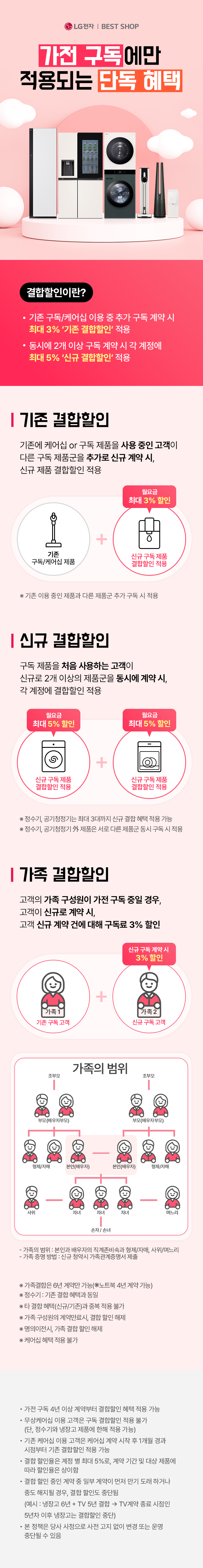 가전 구독에만 적용되는 단독 혜택(이미지 설명:스타일러와 얼음정수기 냉장고 워시타워 청소기 에어로타워 얼음정수기가 나란히 배치되어있음), 결합할인이란?1.기존 구독/케어십 이용 중 추가 구독 계약 시 최대 3% '기존 결합할인 적용'2.동시에 2개이상 구독 계약시 각 계정에 최대 5% '신규 결합할인' 적용, 기존 결합할인 : 기존에 케어십 or 구독 제품을 사용중인 고객이 다른 구독 제품군을 추가로 신규 계약시, 신규제품 결합할인 적용(이미지 설명 : 기존 구독/케어십 제품(예시 이미지 청소기 아이콘 적용) 더하기 신규 구독 제품 결합할인 적용(예시 이미지 얼음 정수기 아이콘) 신규 구독 제품을 월요금 최대 3% 할인받을 수 있다는 이미지), 주의사항:기존 이용 중인 제품과 다른 제품군 추가 구독시 적용
신규 결합할인
구독제품을 처음 사용하는 고객이 신규로 2개 이상의 제품군을 동시에 계약시, 각 계정에 결합할인 적용(이미지 설명:신규 구독 제품 결합할인 적용(예시 이미지 청소기 아이콘) 더하기 신규 구독 제품 결합할인 적용(예시 이미지 식기세척기 아이콘) 두 제품 모두 월요금 최대 5%할인), 주의사항1 정수기, 공기청정기는 최대 3대까지 신규 결합 혜택 적용 가능, 주의사항2 정수기 공기청정기 외 제품은 서로다른 제품군 동시 구독 시 적용
안내, 가전 구독 4년 이상 계약부터 결합할인 혜택 적용 가능,무상 케어십 이용고객은 구독 결합할인 적용 불가 (단,정수기와 냉장고 제품에 한해 적용 가능), 기존 무상 케어시 이용 고객은 케어십 시작 후 1개월 경과 시점부터 기존 결합할인 적용가능, 결합할인율은 계정별 최대 5%로, 계약 기간 및 대상 제품에 따라 할인율은 상이함, 결합할인 중인 계약 중 일부 계약이 먼저 만기도래하거나 중도해지될 경우, 결합할인도 중단됨(예시 : 냉장고 6년 + TV 5년 결합 → TV계약 종료 시점인 5년차 이후 냉장고는 결합할인 중단), 본 정책은 당사 사정으로 사전 고지 없이 변경 또는 운영 중단될 수 있음

