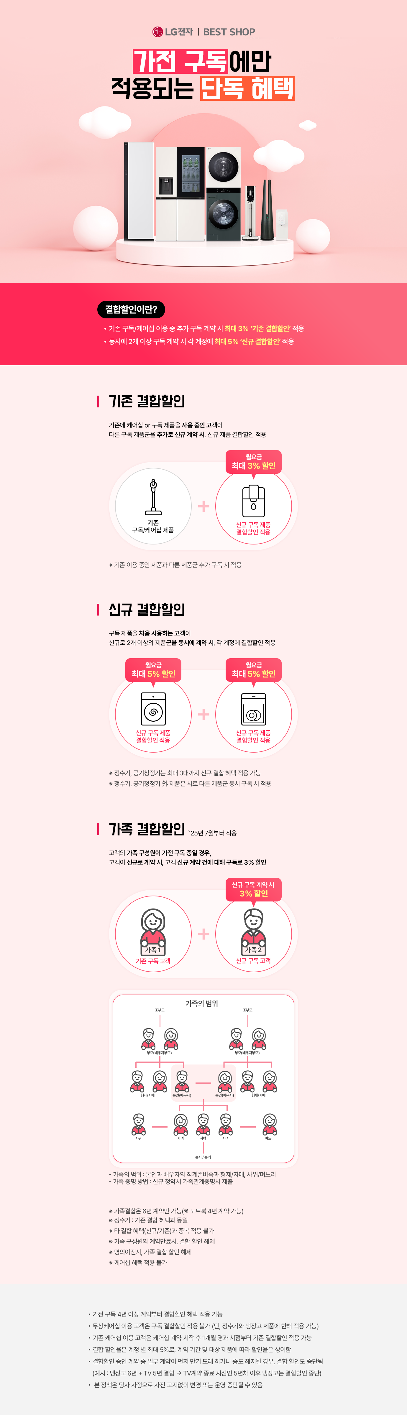가전 구독에만 적용되는 단독 혜택(이미지 설명:스타일러와 얼음정수기 냉장고 워시타워 청소기 에어로타워 얼음정수기가 나란히 배치되어있음), 결합할인이란?1.기존 구독/케어십 이용 중 추가 구독 계약 시 최대 3% '기존 결합할인 적용'2.동시에 2개이상 구독 계약시 각 계정에 최대 5% '신규 결합할인' 적용, 기존 결합할인 : 기존에 케어십 or 구독 제품을 사용중인 고객이 다른 구독 제품군을 추가로 신규 계약시, 신규제품 결합할인 적용(이미지 설명 : 기존 구독/케어십 제품(예시 이미지 청소기 아이콘 적용) 더하기 신규 구독 제품 결합할인 적용(예시 이미지 얼음 정수기 아이콘) 신규 구독 제품을 월요금 최대 3% 할인받을 수 있다는 이미지), 주의사항:기존 이용 중인 제품과 다른 제품군 추가 구독시 적용
신규 결합할인
구독제품을 처음 사용하는 고객이 신규로 2개 이상의 제품군을 동시에 계약시, 각 계정에 결합할인 적용(이미지 설명:신규 구독 제품 결합할인 적용(예시 이미지 청소기 아이콘) 더하기 신규 구독 제품 결합할인 적용(예시 이미지 식기세척기 아이콘) 두 제품 모두 월요금 최대 5%할인), 주의사항1 정수기, 공기청정기는 최대 3대까지 신규 결합 혜택 적용 가능, 주의사항2 정수기 공기청정기 외 제품은 서로다른 제품군 동시 구독 시 적용
안내, 가전 구독 4년 이상 계약부터 결합할인 혜택 적용 가능,무상 케어십 이용고객은 구독 결합할인 적용 불가 (단,정수기와 냉장고 제품에 한해 적용 가능), 기존 무상 케어시 이용 고객은 케어십 시작 후 1개월 경과 시점부터 기존 결합할인 적용가능, 결합할인율은 계정별 최대 5%로, 계약 기간 및 대상 제품에 따라 할인율은 상이함, 결합할인 중인 계약 중 일부 계약이 먼저 만기도래하거나 중도해지될 경우, 결합할인도 중단됨(예시 : 냉장고 6년 + TV 5년 결합 → TV계약 종료 시점인 5년차 이후 냉장고는 결합할인 중단), 본 정책은 당사 사정으로 사전 고지 없이 변경 또는 운영 중단될 수 있음
